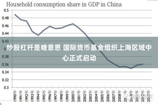 炒股杠杆是啥意思 国际货币基金组织上海区域中心正式启动