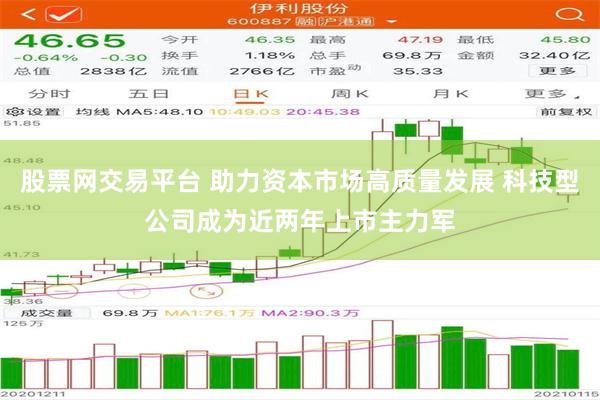 股票网交易平台 助力资本市场高质量发展 科技型公司成为近两年上市主力军