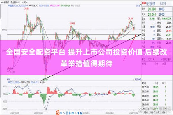 全国安全配资平台 提升上市公司投资价值 后续改革举措值得期待