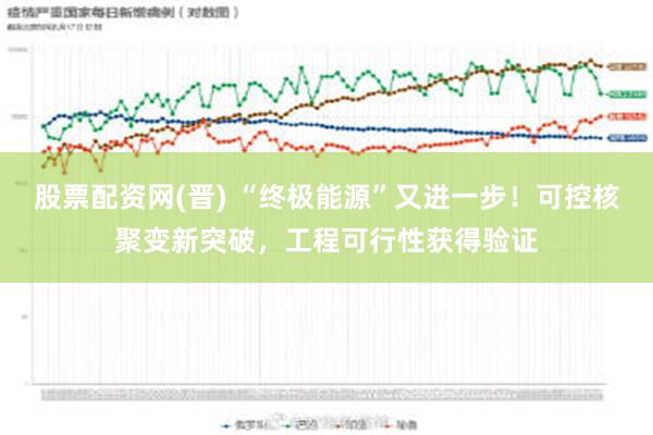 股票配资网(晋) “终极能源”又进一步！可控核聚变新突破，工程可行性获得验证