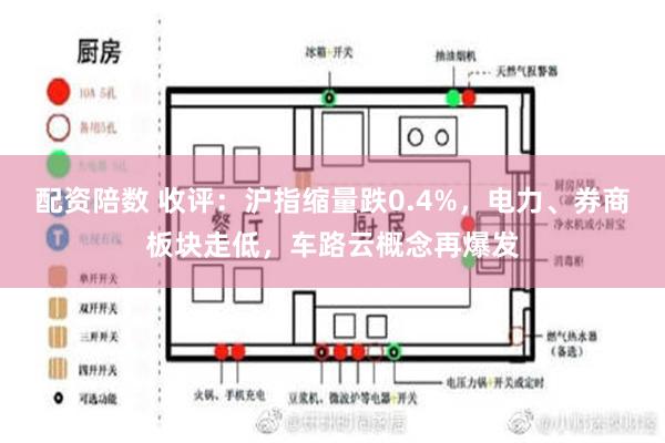 配资陪数 收评：沪指缩量跌0.4%，电力、券商板块走低，车路云概念再爆发