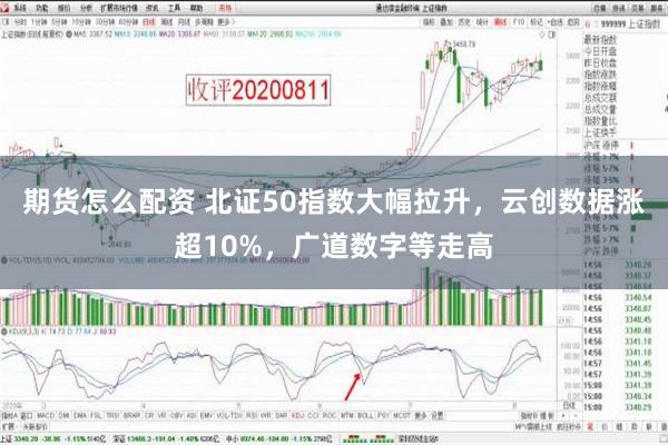 期货怎么配资 北证50指数大幅拉升，云创数据涨超10%，广道数字等走高