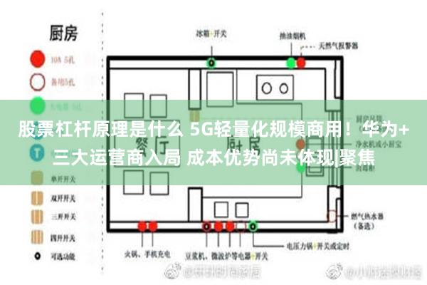 股票杠杆原理是什么 5G轻量化规模商用！华为+三大运营商入局 成本优势尚未体现|聚焦