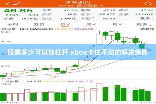 股票多少可以加杠杆 xbox卡住不动的解决策略