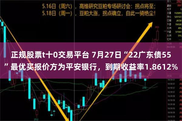 正规股票t十0交易平台 7月27日“22广东债55”最优买报价方为平安银行，到期收益率1.8612%