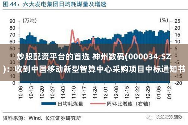 炒股配资平台的首选 神州数码(000034.SZ)：收到中国移动新型智算中心采购项目中标通知书