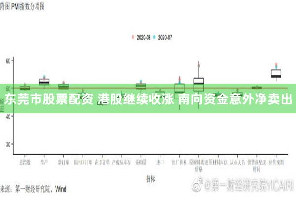 东莞市股票配资 港股继续收涨 南向资金意外净卖出