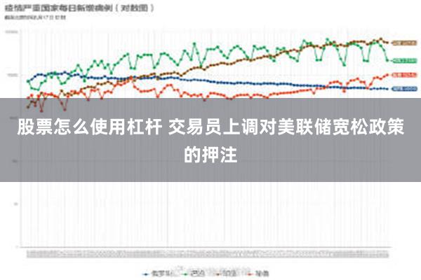 股票怎么使用杠杆 交易员上调对美联储宽松政策的押注