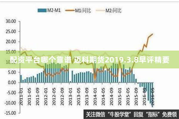 配资平台哪个靠谱 迈科期货2019.3.8早评精要