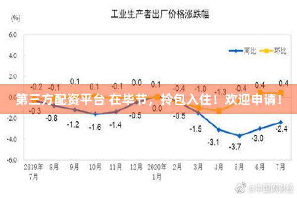 第三方配资平台 在毕节，拎包入住！欢迎申请！